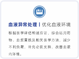 血液管理