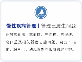 器官管理