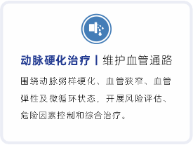 血管管理