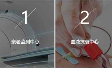 血液医学抗衰实验